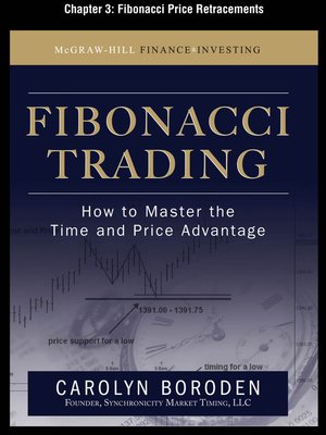 cover image of Fibonacci Price Retracements